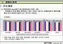 브랜드 런칭자료 31페이지
