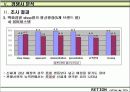 브랜드 런칭자료 34페이지