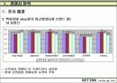 브랜드 런칭자료 35페이지