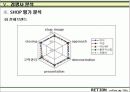 브랜드 런칭자료 41페이지