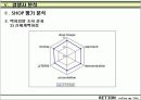 브랜드 런칭자료 44페이지