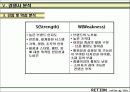 브랜드 런칭자료 53페이지