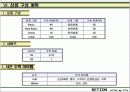 브랜드 런칭자료 60페이지