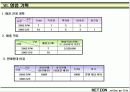 브랜드 런칭자료 62페이지