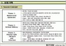 브랜드 런칭자료 68페이지