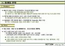 브랜드 런칭자료 73페이지