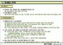 브랜드 런칭자료 74페이지