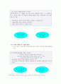 휴대폰을 이용한 기업의 마케팅 전략 17페이지