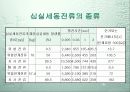 세동제거기 6페이지