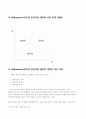 Sillimanite족 광물에 관한 연구... 4페이지
