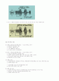 AM의 총괄적 이론과 매틀랩 구현(소스포함) - 한글97 7페이지