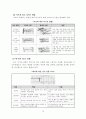 탁구에관한모든것 - 이거이상탁구에관한것은없다 10페이지