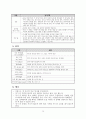 탁구에관한모든것 - 이거이상탁구에관한것은없다 14페이지
