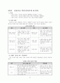 탁구에관한모든것 - 이거이상탁구에관한것은없다 23페이지
