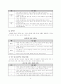 탁구에관한모든것 - 이거이상탁구에관한것은없다 25페이지