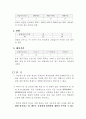 통.반장 제도개선 10페이지