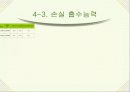 카드사 영업실적 악화와 신용불량자 급증의 해결책 16페이지