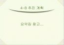 카드사 영업실적 악화와 신용불량자 급증의 해결책 23페이지