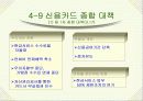 카드사 영업실적 악화와 신용불량자 급증의 해결책 24페이지