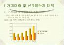 카드사 영업실적 악화와 신용불량자 급증의 해결책 26페이지