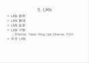 LAN 종류와 형태 표준과 구현 1페이지