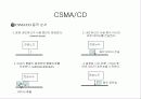 LAN 종류와 형태 표준과 구현 10페이지