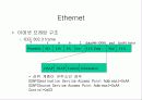 LAN 종류와 형태 표준과 구현 18페이지