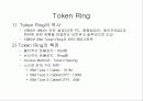 LAN 종류와 형태 표준과 구현 28페이지