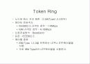 LAN 종류와 형태 표준과 구현 29페이지