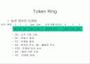 LAN 종류와 형태 표준과 구현 30페이지