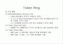LAN 종류와 형태 표준과 구현 31페이지