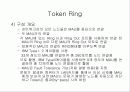 LAN 종류와 형태 표준과 구현 33페이지
