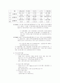 전자상거래현황,문제점,대응방향,02정책실적,03년추진계획,통계결과 15페이지