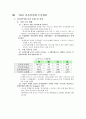 전자상거래현황,문제점,대응방향,02정책실적,03년추진계획,통계결과 44페이지