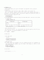 C언어와 JAVA 2페이지