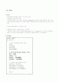 C언어와 JAVA 7페이지