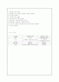 (화공기초실험) 밀도의 측정 (예비) 3페이지