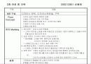 머천다이징 전략(백화점) 9페이지