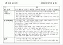 머천다이징 전략(백화점) 10페이지