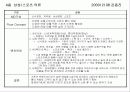머천다이징 전략(백화점) 12페이지