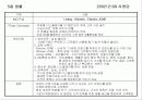 머천다이징 전략(백화점) 13페이지