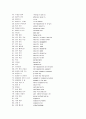 전자상거래 표준화 현황 및 동향 35페이지