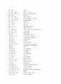 전자상거래 표준화 현황 및 동향 36페이지