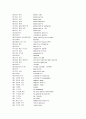 전자상거래 표준화 현황 및 동향 37페이지