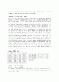 단양. 신단양에 대하여... 4페이지