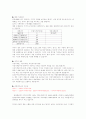 주식의 정의와 투자방법 12페이지