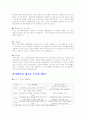 주식의 정의와 투자방법 17페이지