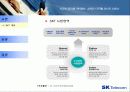 [경영전략] Sk텔레콤 경영전략 사례연구 5페이지