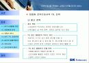 [경영전략] Sk텔레콤 경영전략 사례연구 22페이지
