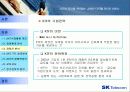 [경영전략] Sk텔레콤 경영전략 사례연구 24페이지